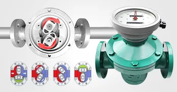 Precautions for Measuring High Viscosity Media and Installation of Oval Gear Flow Meter