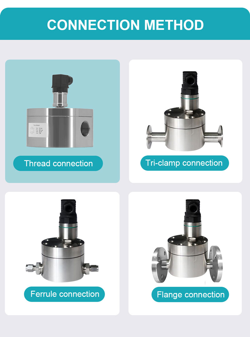 Circular Gear Flow Meter (Display) for Control Instrumentation Circular Gear Flow Meter (Display) for Control Instrumentation