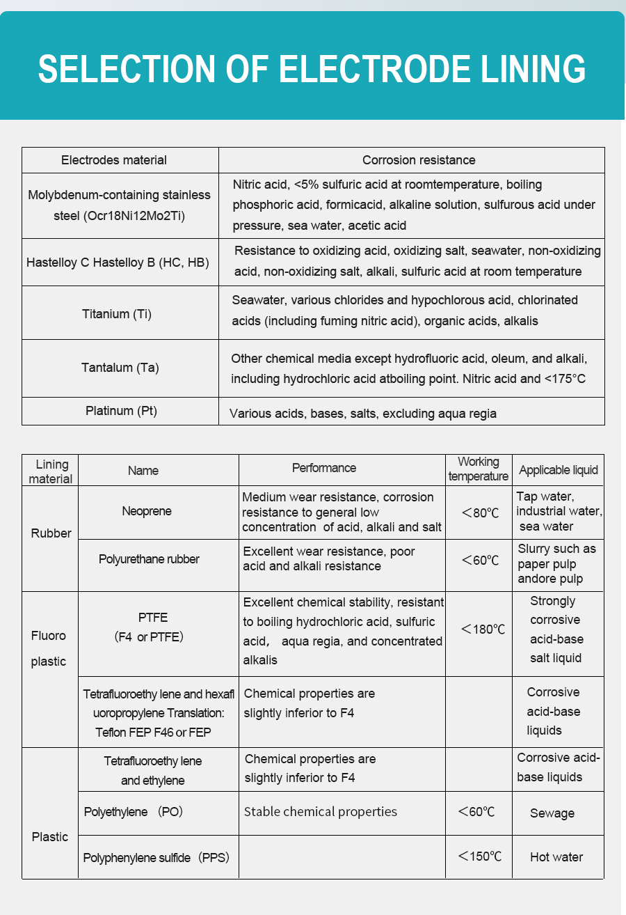 wastewater-flow-meter-详_08.jpg wastewater-flow-meter-详_08.jpg